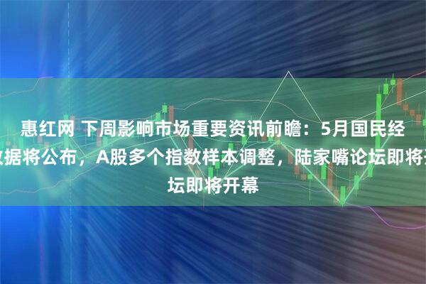 惠红网 下周影响市场重要资讯前瞻：5月国民经济数据将公布，A股多个指数样本调整，陆家嘴论坛即将开幕